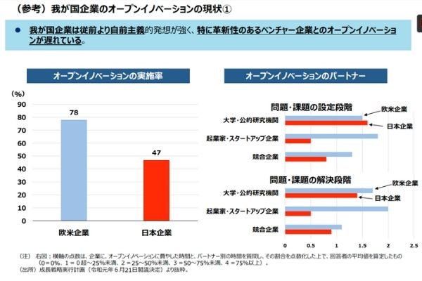 経営者なら知っておきたい税制改正のポイント
