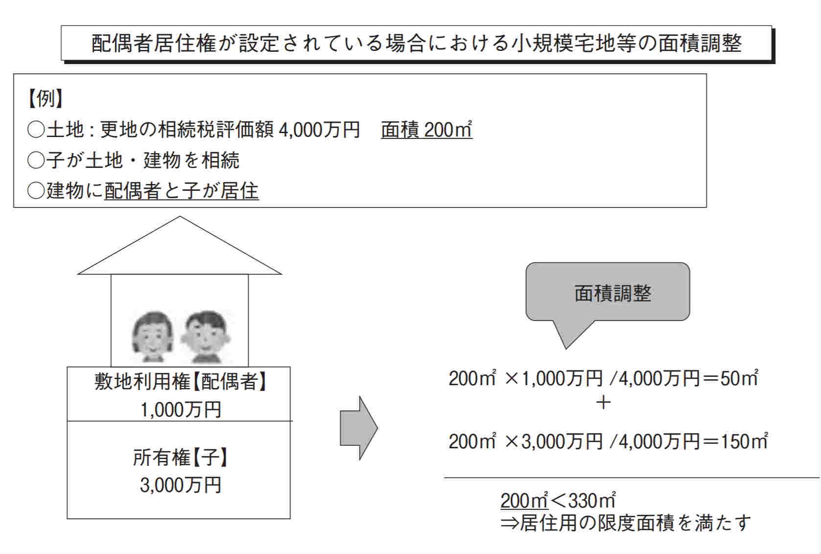 税理士法人トゥモローズ