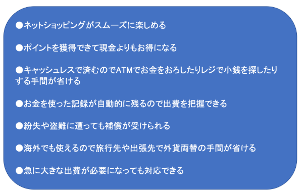クレジットカード,種類