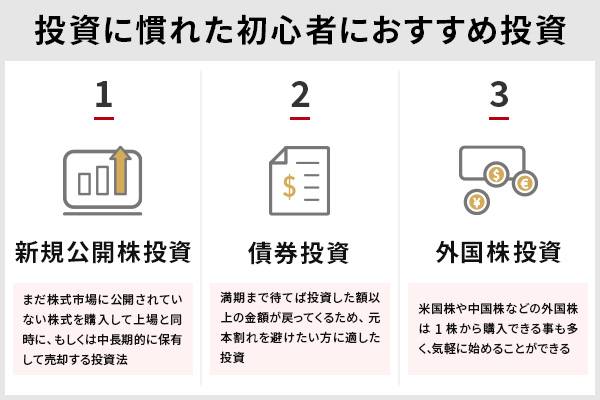 ネット証券