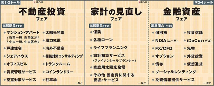 資産運用フェア