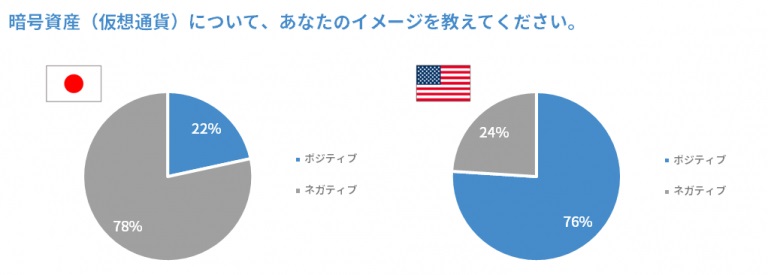 bitFlyer