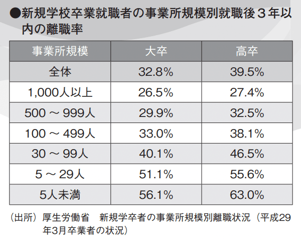 近代セールス