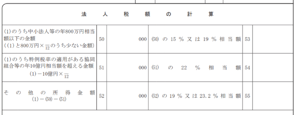 法人税申告書