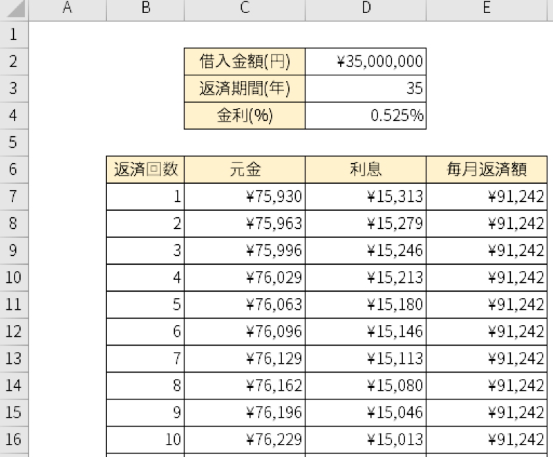 エクセル関数,住宅ローン,利息,計算