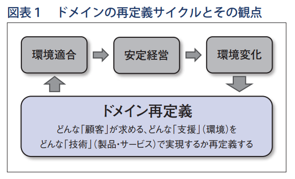 近代セールス_3.png