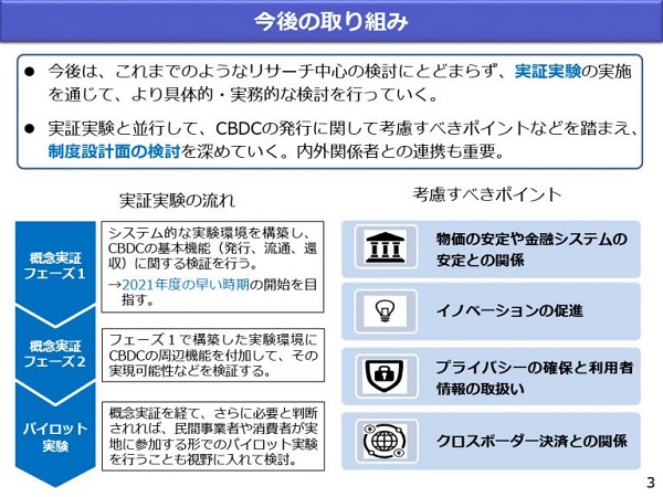 日本銀行