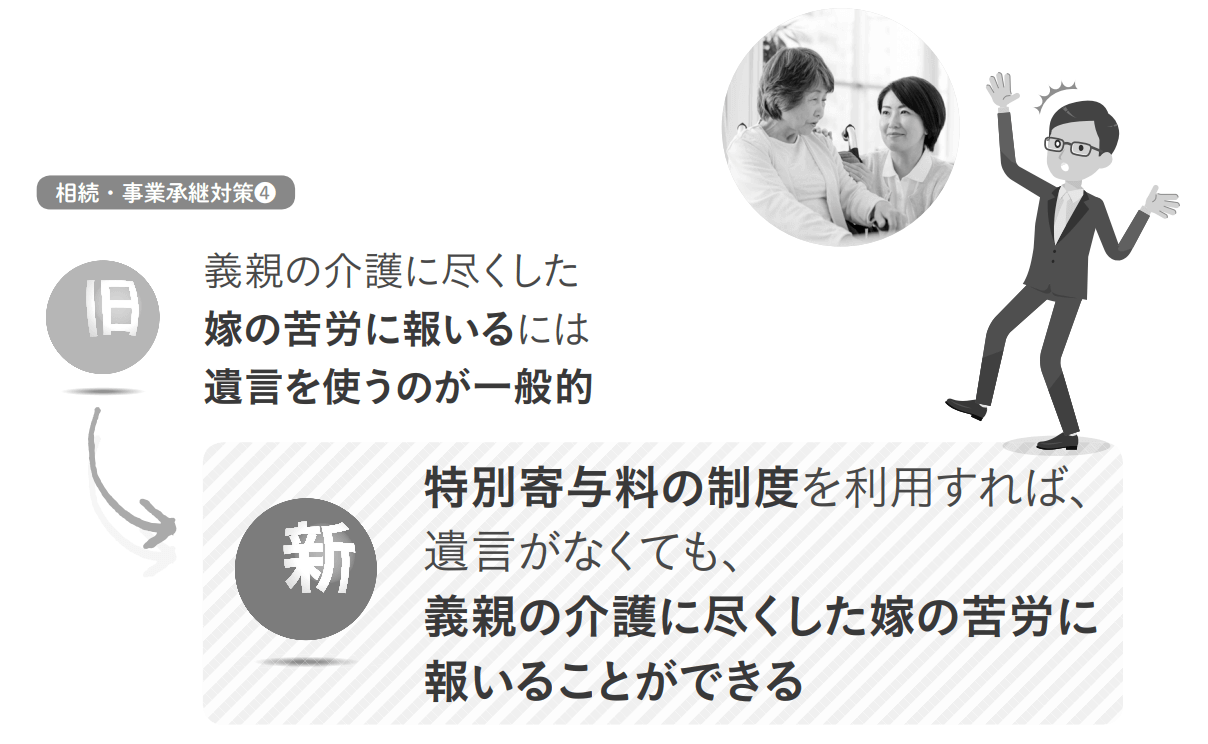 時代は変わった!FP業務の古い常識、新しい常識