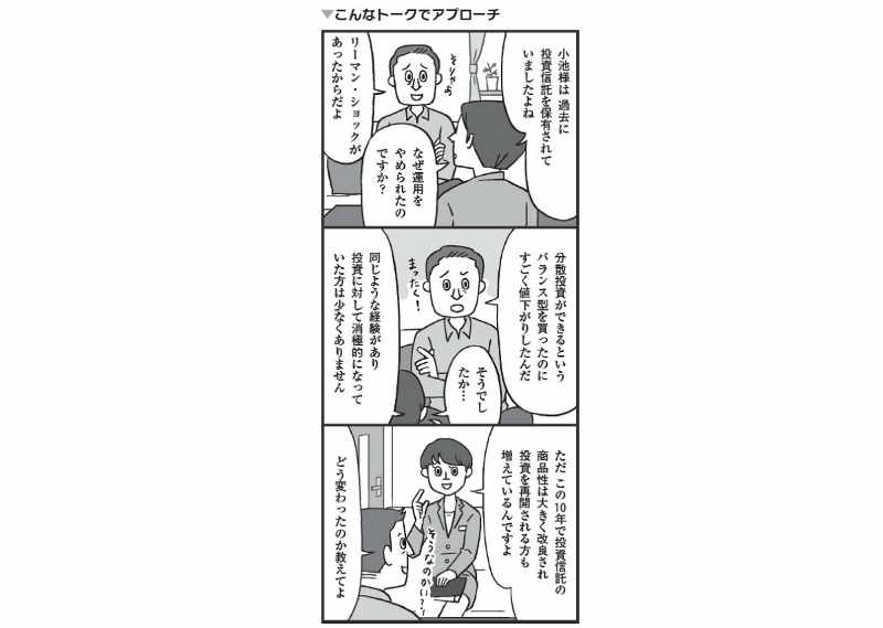 お客様の「情報・属性」を踏まえた声かけ&トーク
