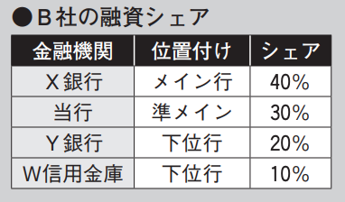 近代セールス_12.png