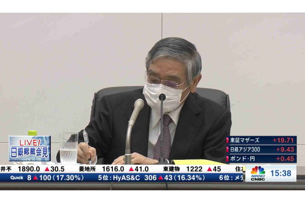 日銀総裁会見【2020/07/15】