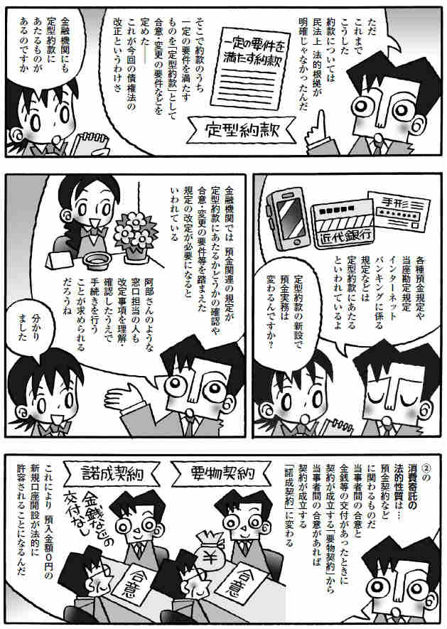 理解していますか? 預金実務と改正される債権法の関係