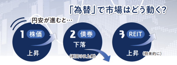 近代セールス