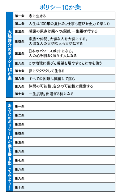 ポリシー10か条
