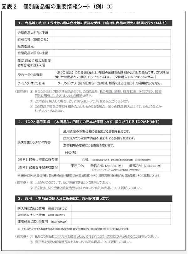近代セールス