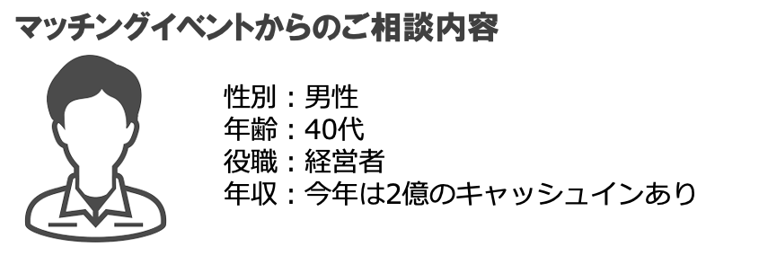 実在する富裕層