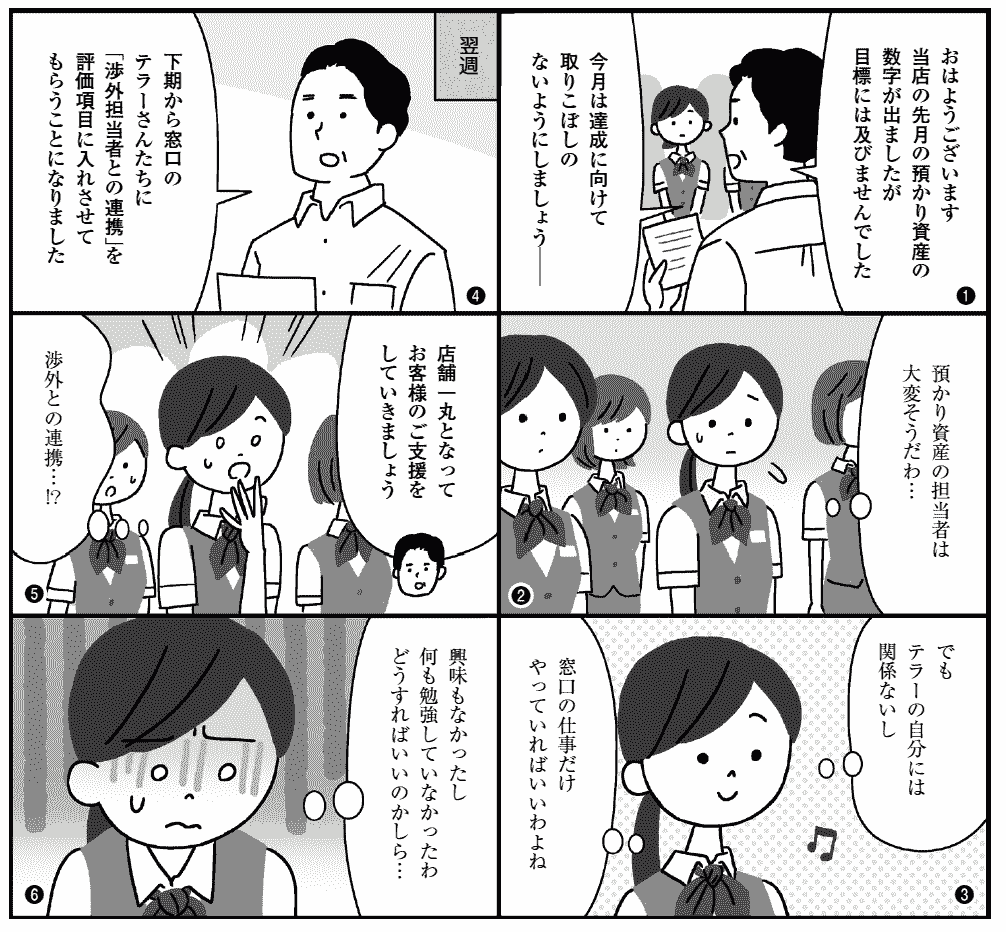 バンクビジネス