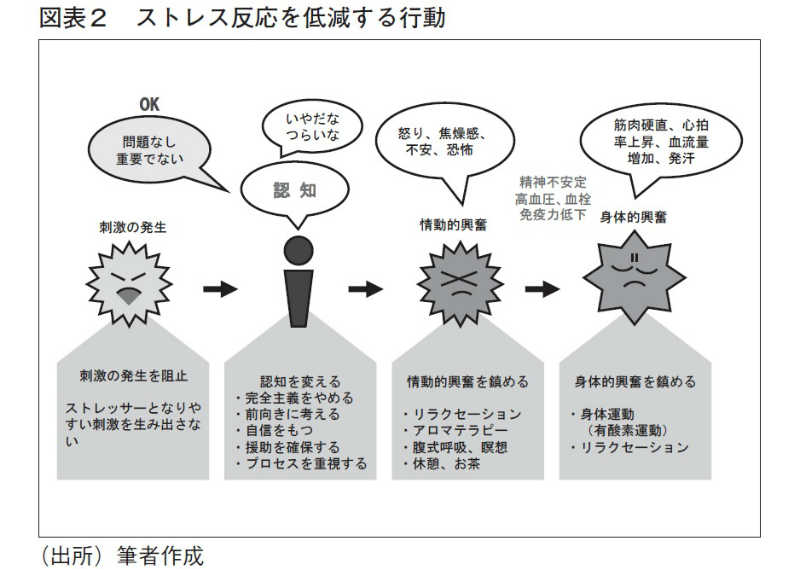 コロナに負けない