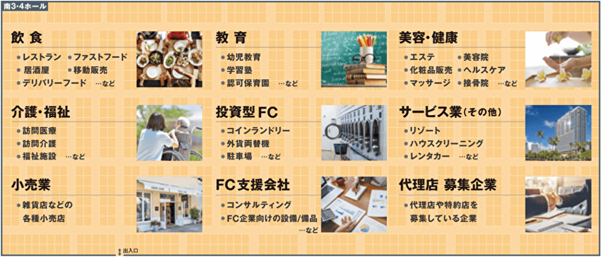 FC EXPO