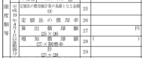 法人税申告書