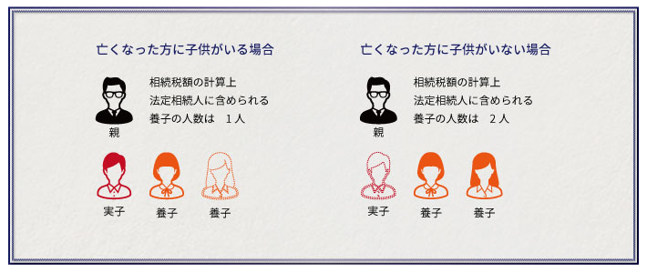 【相続税対策17選】税理士が厳選!相続税ゼロ円完全ガイド